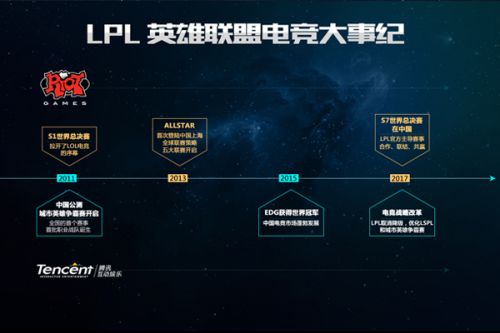 无论胜负