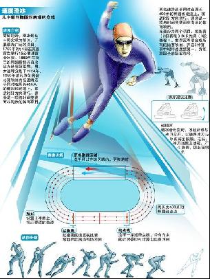 精准射门