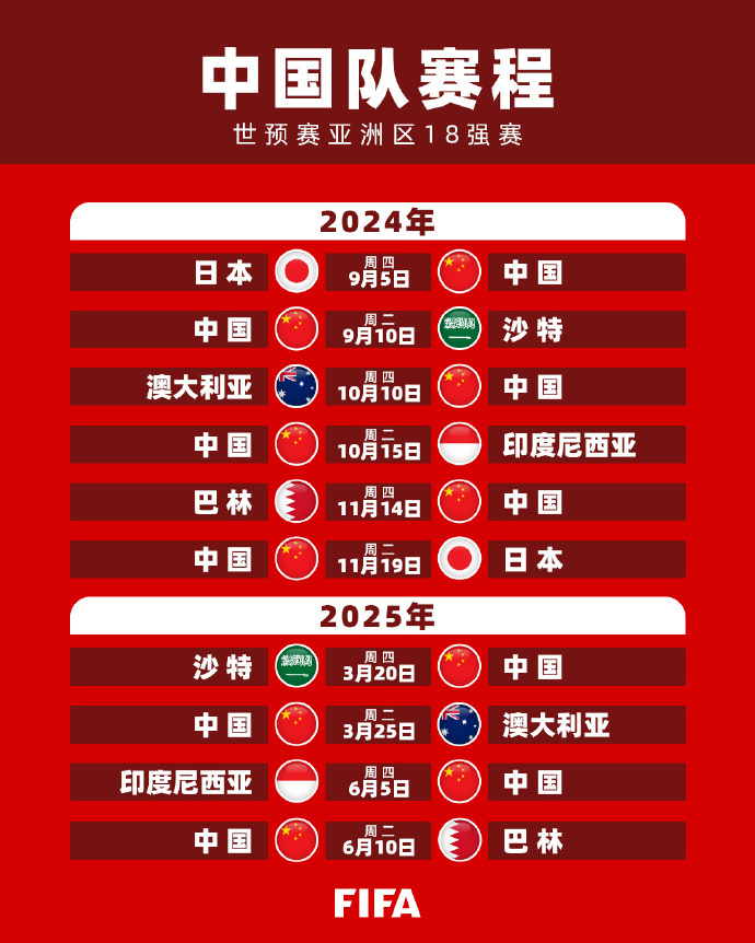 在比赛期间