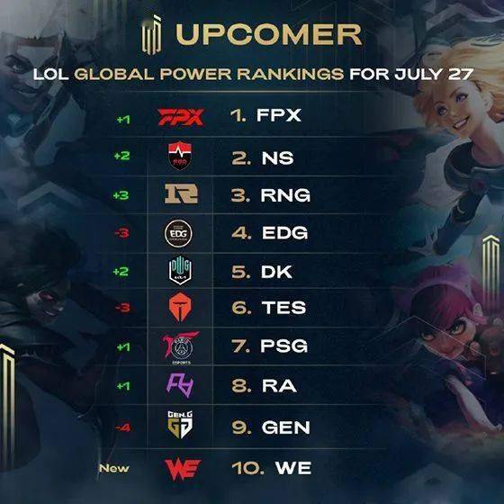 罗德里戈继 罗德里戈继