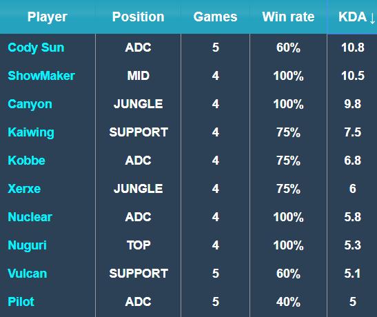 可能涉及到 可能涉及到