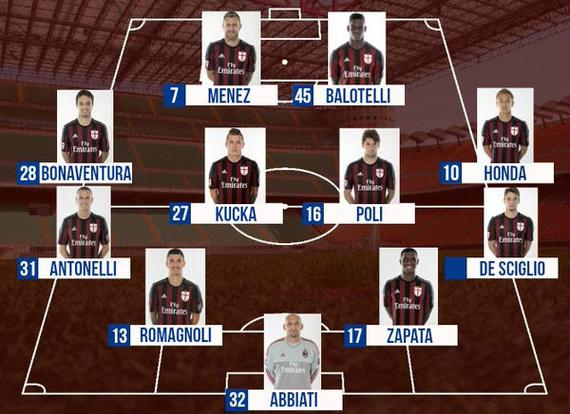 案例复盘 案例复盘