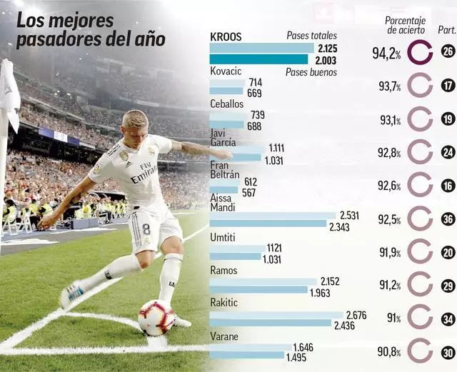 畏惧拉锯与 畏惧拉锯与